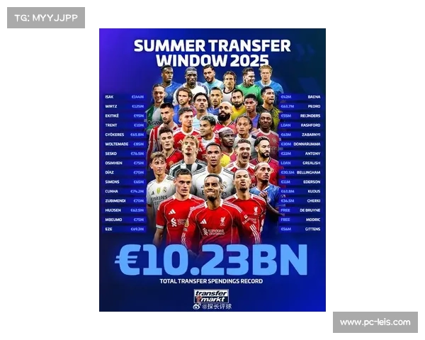 全球收视率数据显示英超成为最受欢迎的足球联赛